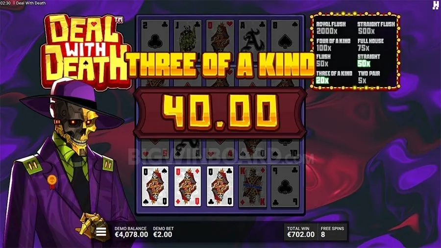 lodi646 Sic Bo Betting Strategies
